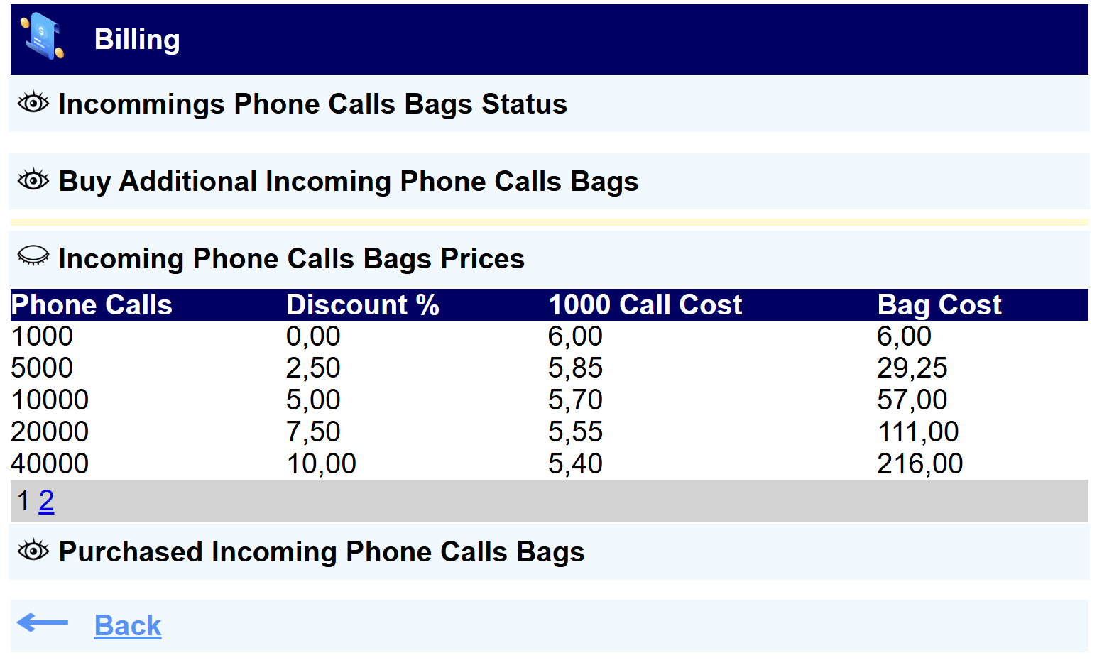 Precios_Bolsas_Llamados_Entrantes