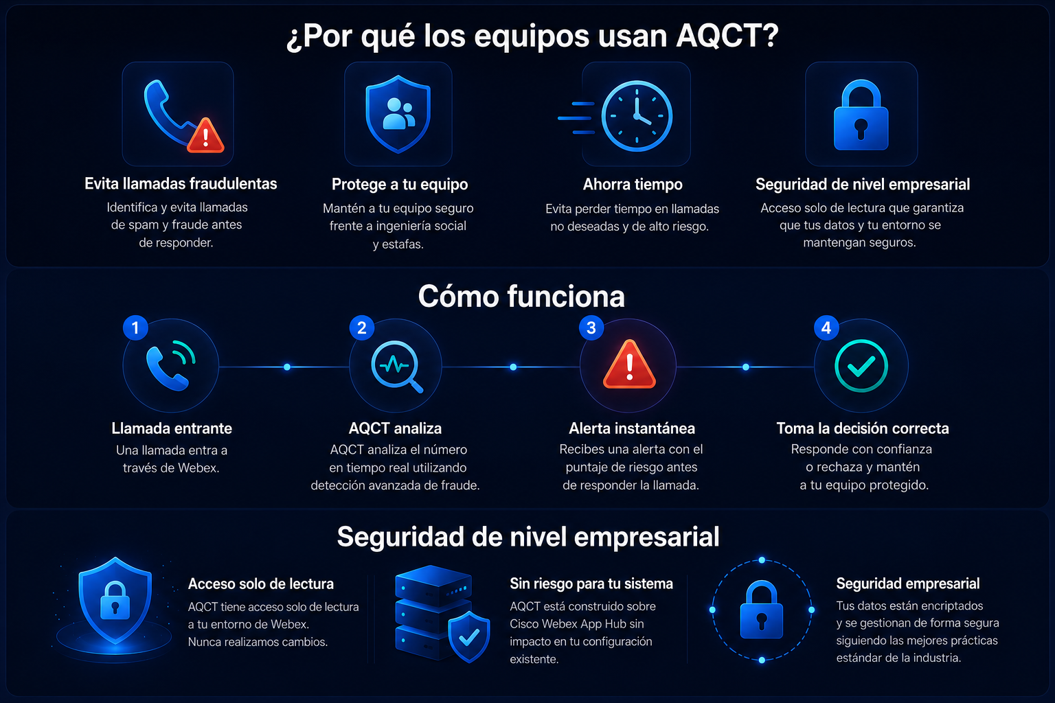 AQCT benefits